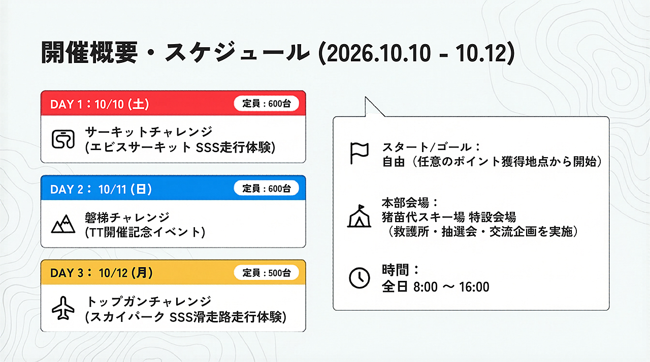 開催概要・スケジュール
