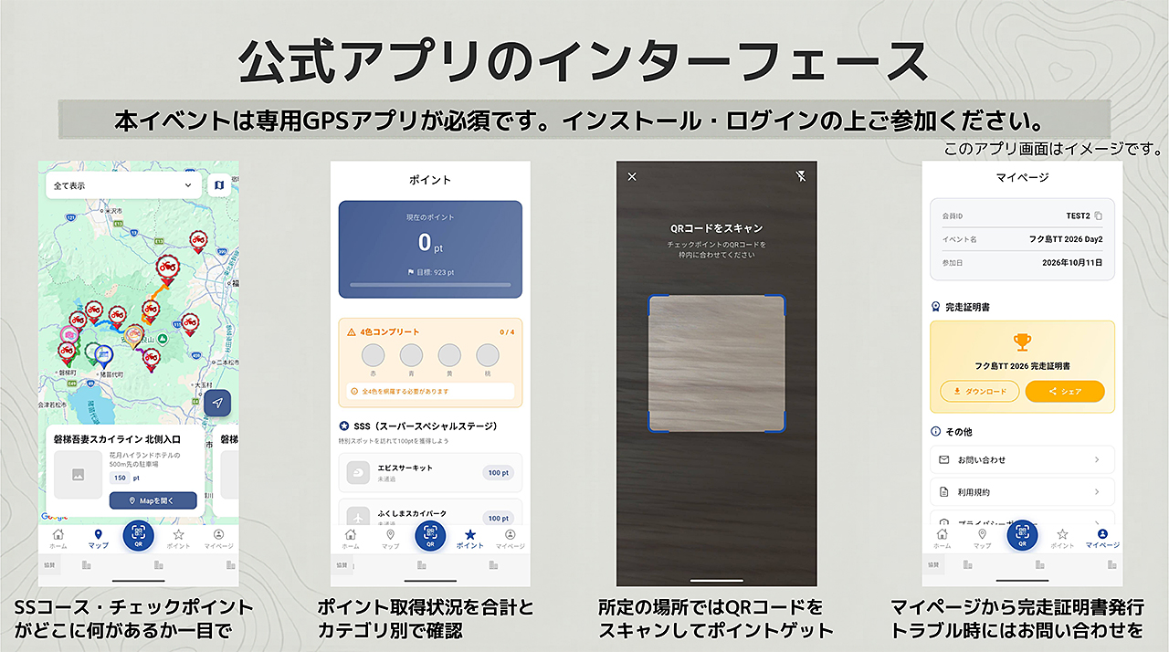 公式アプリのインターフェース