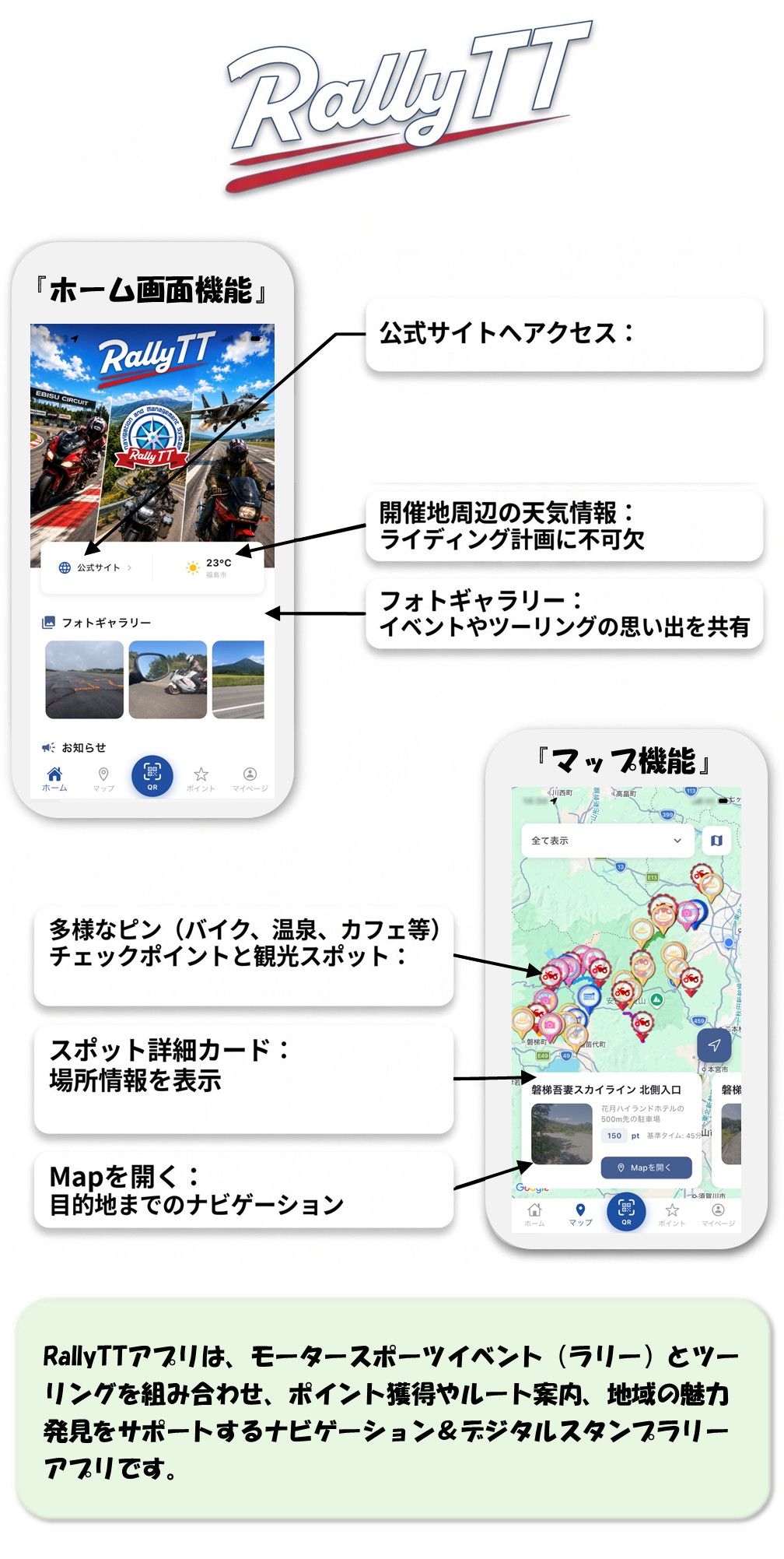 ホーム画面、マップ画面